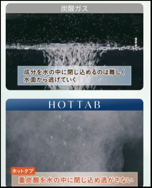 ホットタブと炭酸ガスの違いが分かる画像